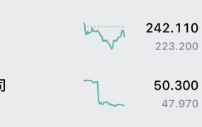 累了，爱不动了。😞😞