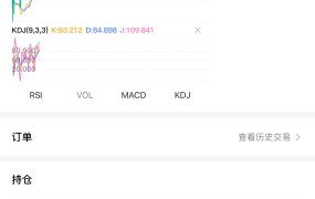 我特斯拉高点回本没走，一夜崩盘，悔不当初！！