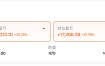 AMD盘前暴涨，扭亏为盈，守得云开见月明！！😭😭😭