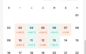 今年的双十一购物静悄悄（本电商人哭了😭😭）