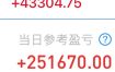 今天还可以齁，你们呢❤️❤️