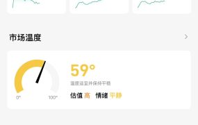 还是会走出独立屎一样的行情？