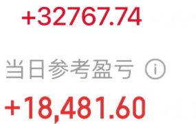 今天缩量反弹喔，侬回血了多少🤔🤔