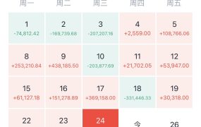 这阵子忙别的有一段时间没发情绪价值了，大家圣诞快乐，祝各位明年也收益多多哈～🫰🏻🫰🏻