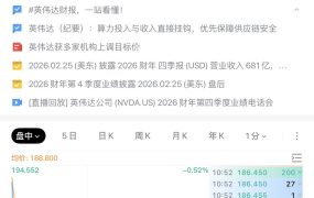 昨儿财报那么好没涨也就算了😓