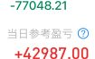 霉霉订婚，股市地震！