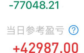霉霉订婚，股市地震！