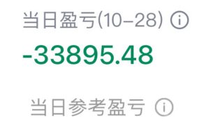 不行买指数宽基etf算了省事