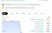 我靠还在血崩难道要向联合健康看齐😅😅