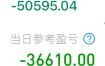 主理人受难日，这两天又是美股A股港股组团揍我，我为什么节前不跑😭😭