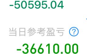 主理人受难日，这两天又是美股A股港股组团揍我，我为什么节前不跑😭😭